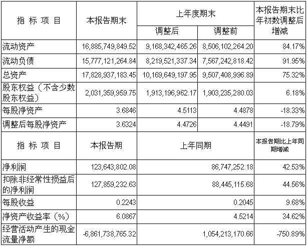 c7c7娱乐平台(中国游)登录官网入口