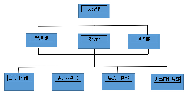 c7c7娱乐平台(中国游)登录官网入口